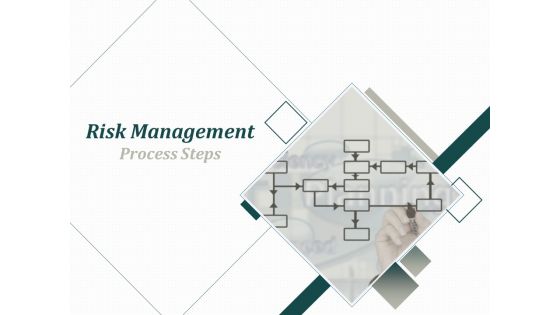 Risk Management Process Steps Ppt PowerPoint Presentation Complete Deck With Slides