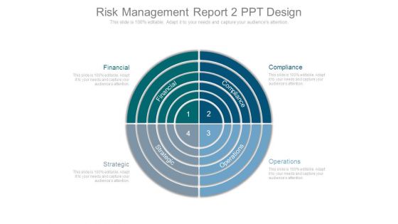 Risk Management Report 2 Ppt Design Risk Management Report 2 Ppt Design