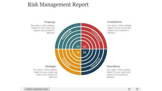 Risk Management Report Ppt PowerPoint Presentation Designs Risk Management Report Ppt PowerPoint Presentation Designs