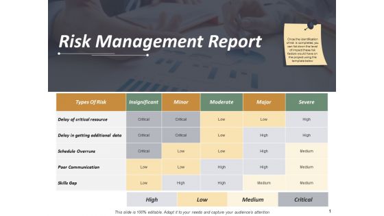 Risk Management Report Ppt PowerPoint Presentation Gallery Graphics Tutorials Risk Management Report Ppt PowerPoint Presentation Gallery Graphics Tutorials