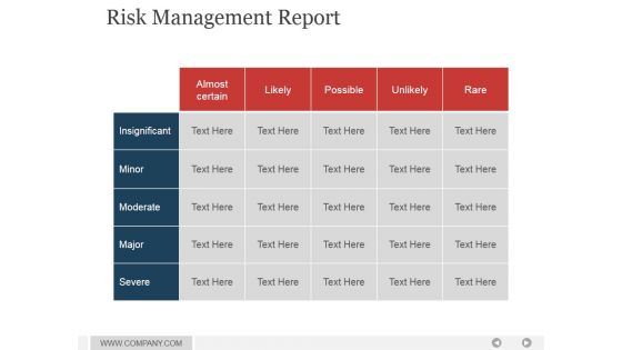 Risk Management Report Ppt PowerPoint Presentation Slides Risk Management Report Ppt PowerPoint Presentation Slides