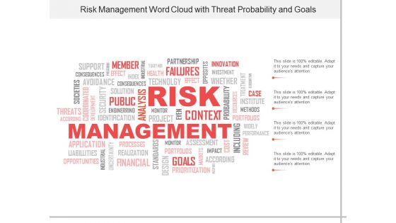 Risk Management Word Cloud With Threat Probability And Goals Ppt PowerPoint Presentation Portfolio Outfit