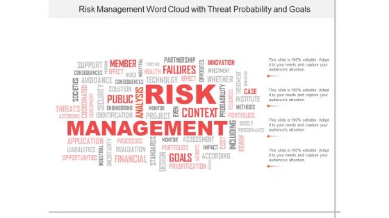 Risk Management Word Cloud With Threat Probability And Goals Ppt Powerpoint Presentation Show Designs Download