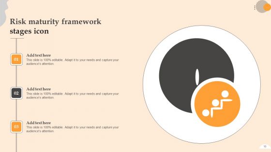 Risk Maturity Framework Ppt PowerPoint Presentation Complete Deck With Slides