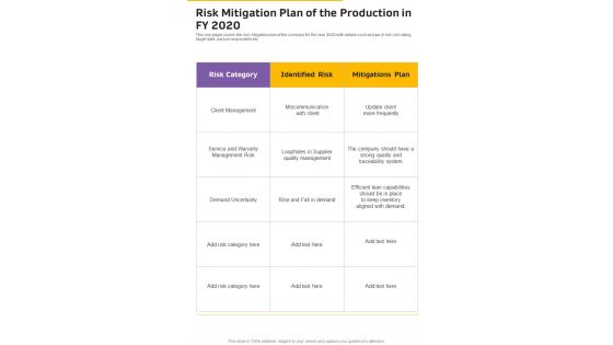 Risk Mitigation Plan Of The Production In FY 2020 One Pager Documents Risk Mitigation Plan Of The Production In FY 2020 One Pager Documents