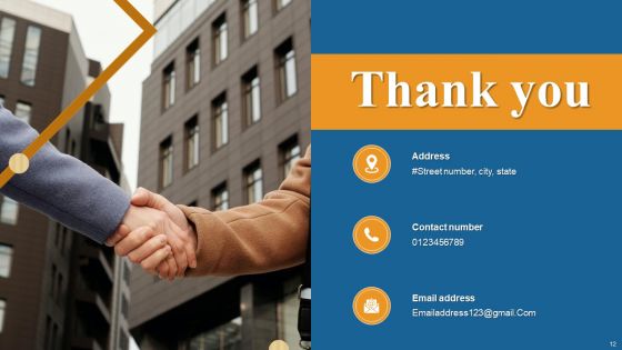 Risk Mitigation Plan Ppt PowerPoint Presentation Complete Deck With Slides