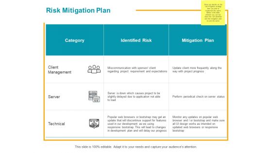 Risk Mitigation Plan Ppt PowerPoint Presentation Infographic Template Graphic Images Risk Mitigation Plan Ppt PowerPoint Presentation Infographic Template Graphic Images