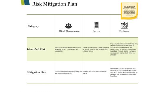Risk Mitigation Plan Ppt PowerPoint Presentation Infographics Slides