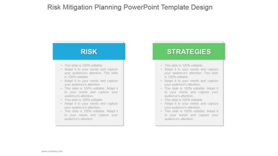 Risk Mitigation Planning Ppt PowerPoint Presentation Themes