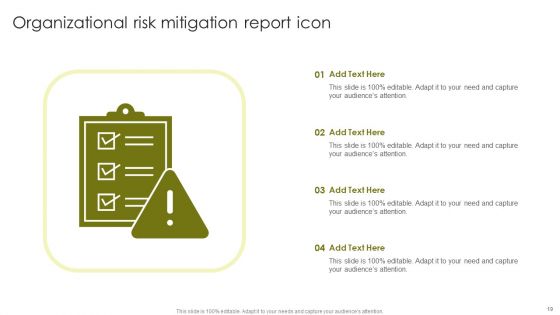 Risk Mitigation Ppt PowerPoint Presentation Complete With Slides