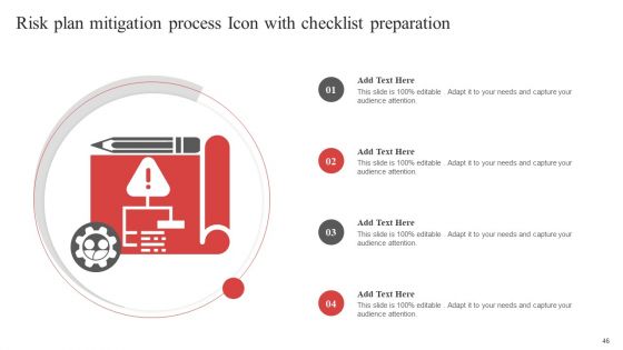 Risk Mitigation Process Ppt PowerPoint Presentation Complete Deck With Slides
