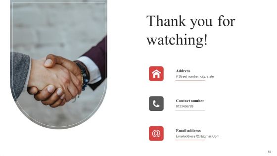 Risk Mitigation Process Ppt PowerPoint Presentation Complete Deck With Slides