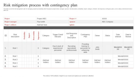 Risk Mitigation Process With Contingency Plan Ppt PowerPoint Presentation Gallery Templates PDF Risk Mitigation Process With Contingency Plan Ppt PowerPoint Presentation Gallery Templates PDF