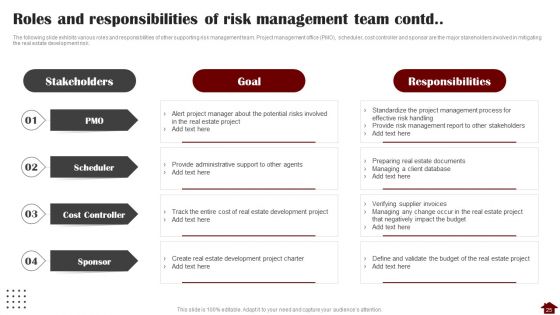 Risk Mitigation Strategies For Property Stakeholders Ppt PowerPoint Presentation Complete With Slides