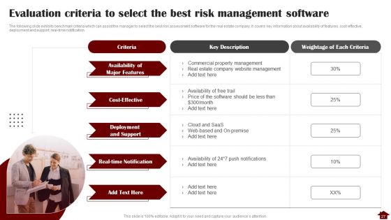 Risk Mitigation Strategies For Property Stakeholders Ppt PowerPoint Presentation Complete With Slides