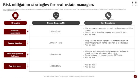 Risk Mitigation Strategies For Property Stakeholders Ppt PowerPoint Presentation Complete With Slides