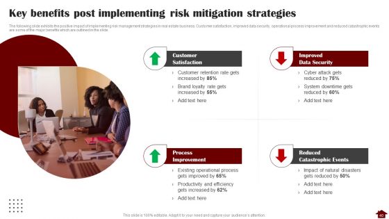 Risk Mitigation Strategies For Property Stakeholders Ppt PowerPoint Presentation Complete With Slides