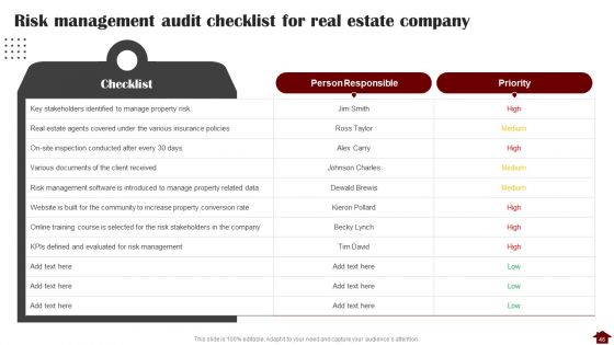 Risk Mitigation Strategies For Property Stakeholders Ppt PowerPoint Presentation Complete With Slides
