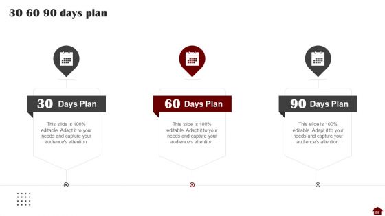 Risk Mitigation Strategies For Property Stakeholders Ppt PowerPoint Presentation Complete With Slides