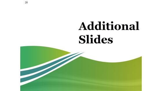 Risk Mitigation Strategy Ppt PowerPoint Presentation Complete Deck With Slides