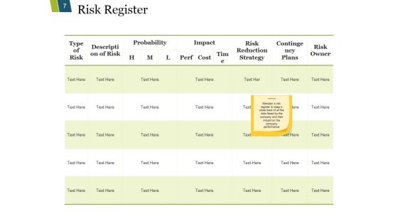 Risk Mitigation Strategy Ppt PowerPoint Presentation Complete Deck With Slides