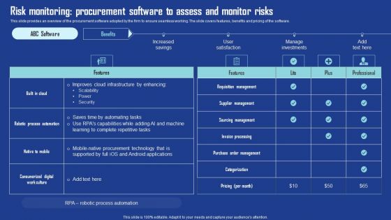 Risk Monitoring Procurement Software Assess Monitor Risks Portrait PDF Risk Monitoring Procurement Software Assess Monitor Risks Portrait PDF