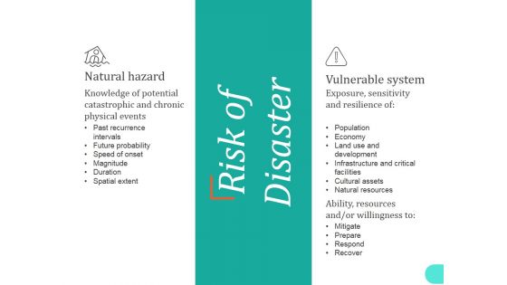 Risk Of Disaster Ppt PowerPoint Presentation Show