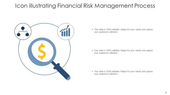 Risk Procedure Security Threads Ppt PowerPoint Presentation Complete Deck With Slides