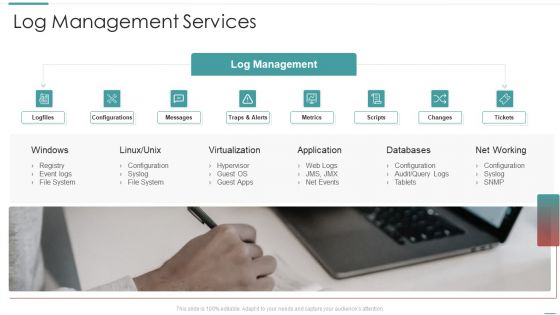 Risk Recognition Automation Log Management Services Metrics Ppt Model PDF