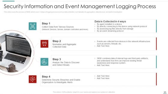 Risk Recognition Automation Ppt PowerPoint Presentation Complete Deck With Slides