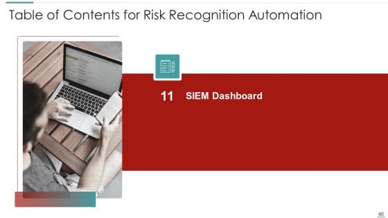 Risk Recognition Automation Ppt PowerPoint Presentation Complete Deck With Slides
