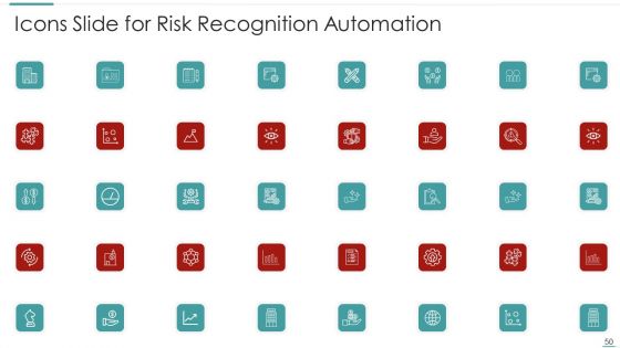 Risk Recognition Automation Ppt PowerPoint Presentation Complete Deck With Slides