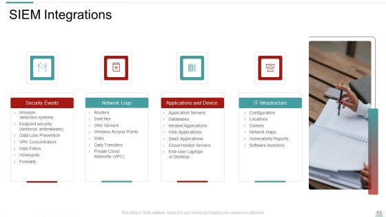 Risk Recognition Automation Ppt PowerPoint Presentation Complete Deck With Slides