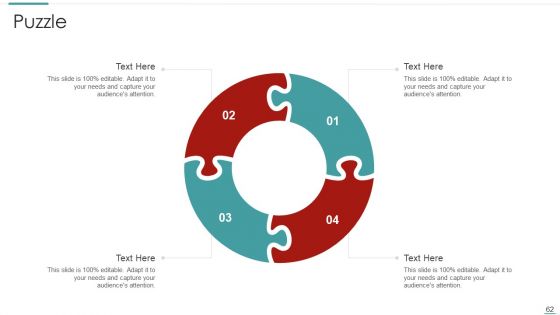 Risk Recognition Automation Ppt PowerPoint Presentation Complete Deck With Slides