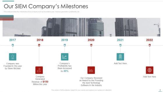 Risk Recognition Automation Ppt PowerPoint Presentation Complete Deck With Slides