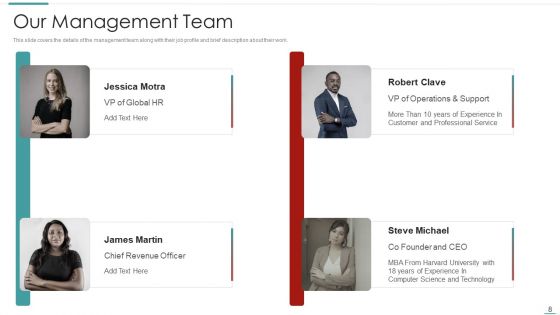 Risk Recognition Automation Ppt PowerPoint Presentation Complete Deck With Slides