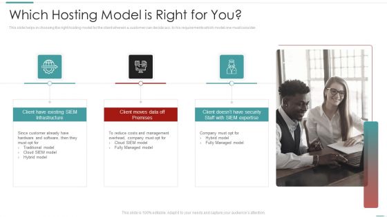 Risk Recognition Automation Which Hosting Model Is Right For You Ppt Portfolio Example PDF Risk Recognition Automation Which Hosting Model Is Right For You Ppt Portfolio Example PDF