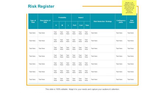 Risk Register Ppt PowerPoint Presentation Outline Slideshow
