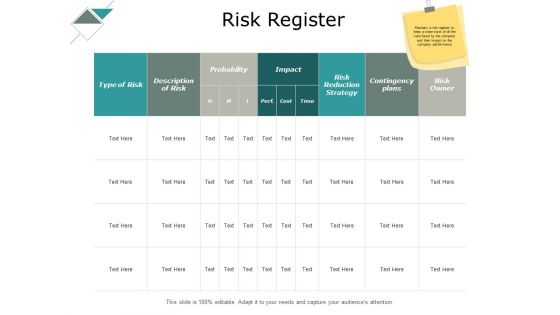Risk Register Reduction Strategy Ppt PowerPoint Presentation Professional Layout