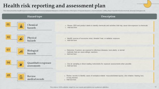 Risk Reporting Plan Ppt PowerPoint Presentation Complete Deck With Slides