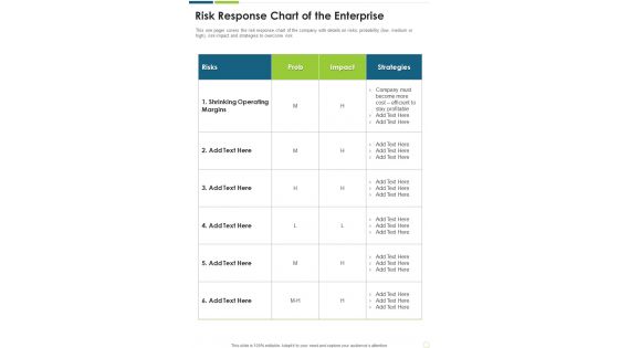 Risk Response Chart Of The Enterprise One Pager Documents