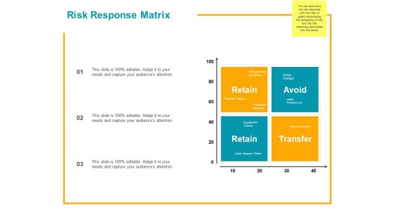 Risk Response Matrix Ppt PowerPoint Presentation Layouts Clipart Images