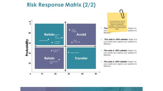 Risk Response Matrix Ppt PowerPoint Presentation Portfolio Model Risk Response Matrix Ppt PowerPoint Presentation Portfolio Model