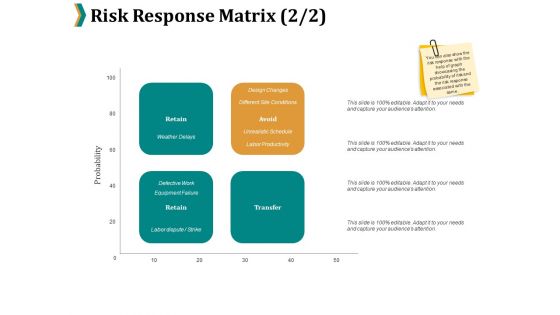 Risk Response Matrix Retain Ppt PowerPoint Presentation Outline Portrait Risk Response Matrix Retain Ppt PowerPoint Presentation Outline Portrait