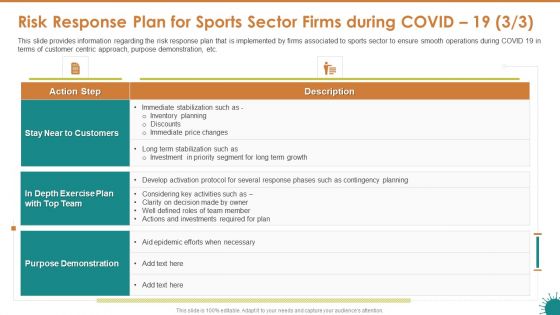Risk Response Plan For Sports Sector Firms During COVID 19 Mockup PDF