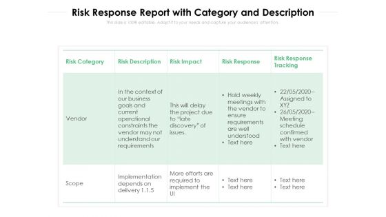 Risk Response Report With Category And Description Ppt PowerPoint Presentation File Graphic Tips PDF