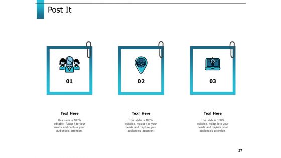 Risk Return Trade Off Ppt PowerPoint Presentation Complete Deck With Slides