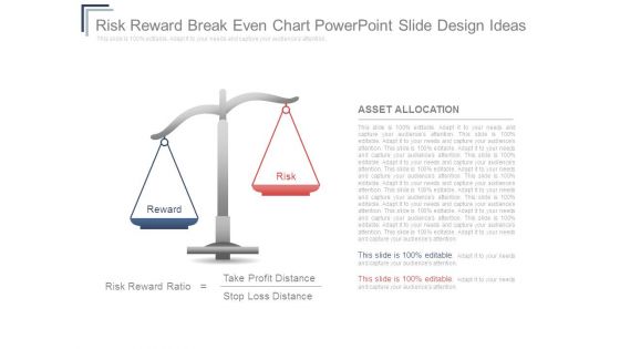 Risk Reward Breakeven Chart Powerpoint Slide Design Ideas