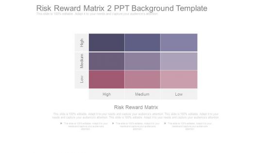 Risk Reward Matrix 2 Ppt Background Template