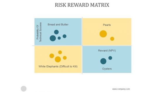 Risk Reward Matrix Template1 Ppt PowerPoint Presentation Backgrounds